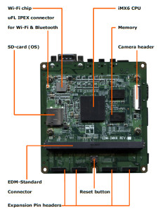 wandboard-details-bottom