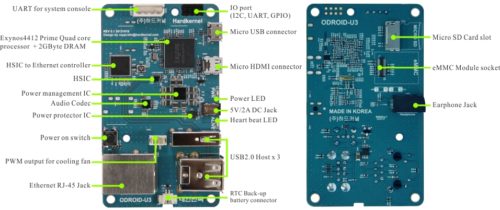 odroid_u3_top