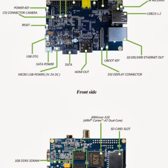 banana pi | descipción