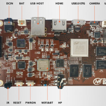 A80-optimus-board-explain