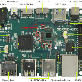 odroid-xu3-explain