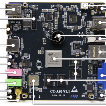 cubieboard-4_top-exp