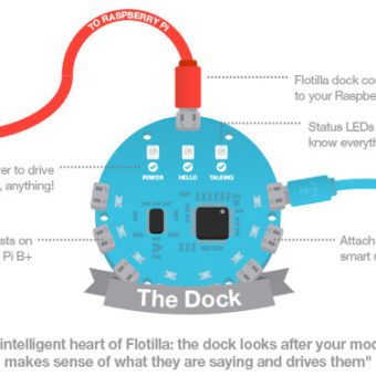 flotilla-dock-raspberry-pi