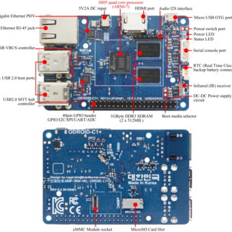 odroid_c1plus-top-bot