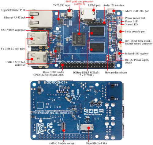 ODROID-C1+detalle