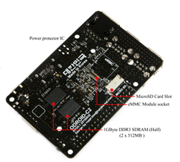 ODROID-C2_BoardDetail_2