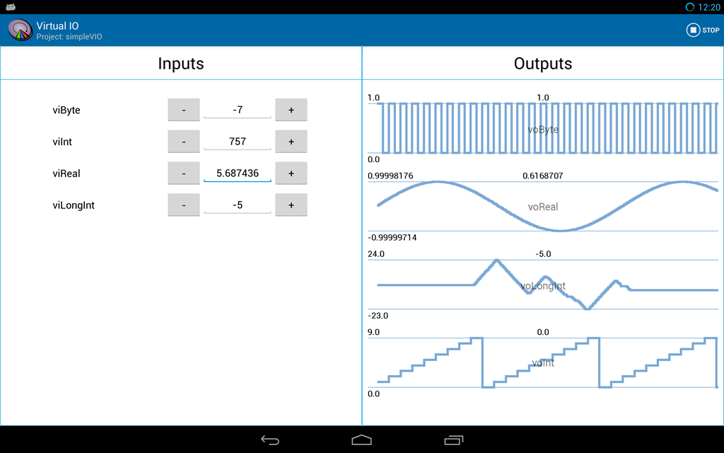 RTAndroid-Twistturn_InOutput