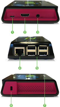 RX300_Connections