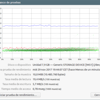 * test velocidad Lexar 300x 8GB