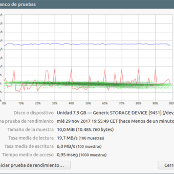 test velocidad Sandisk Ultra 16GB