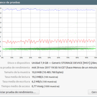 test velocidad Transcend Ultimate 8GB