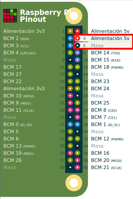 pin-ventilador-raspberry-pi