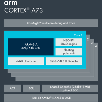 Cortex-A73