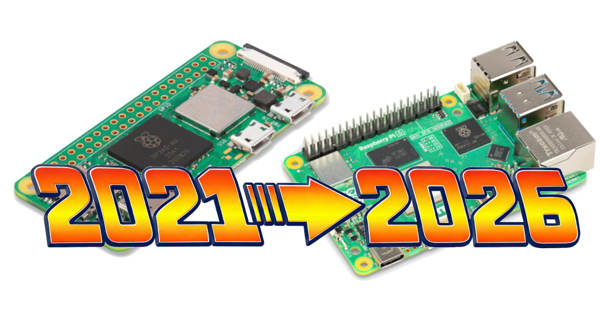 Raspberry Pi en 2026 viniendo desde 2021 2021_2026