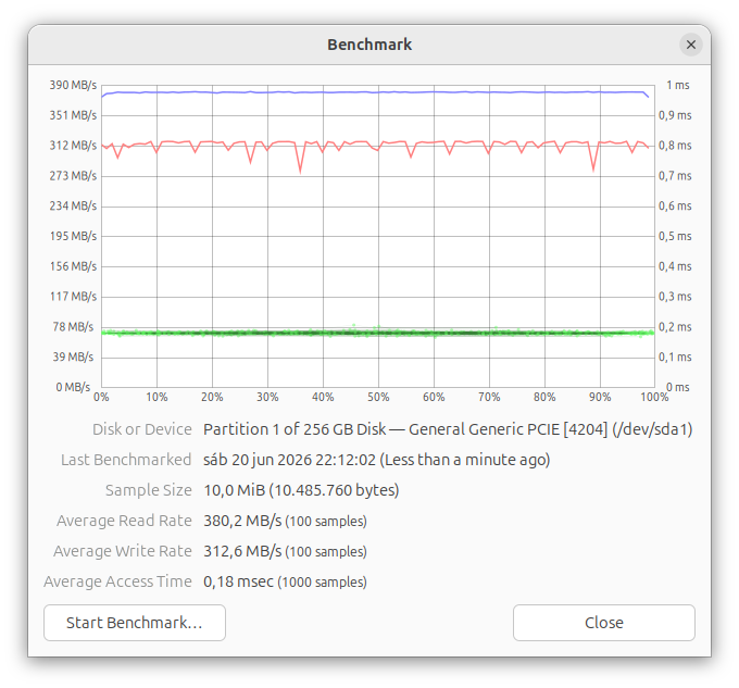 26-ubuntu-2404-raspberry-pi5-benchmark-resultado-velocidad