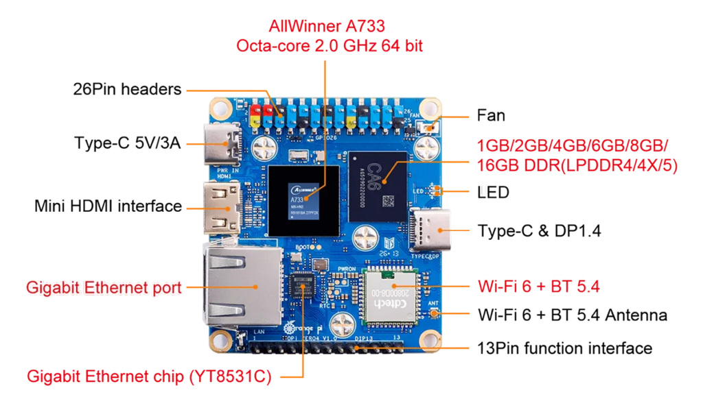 orange-pi-zero-4_top