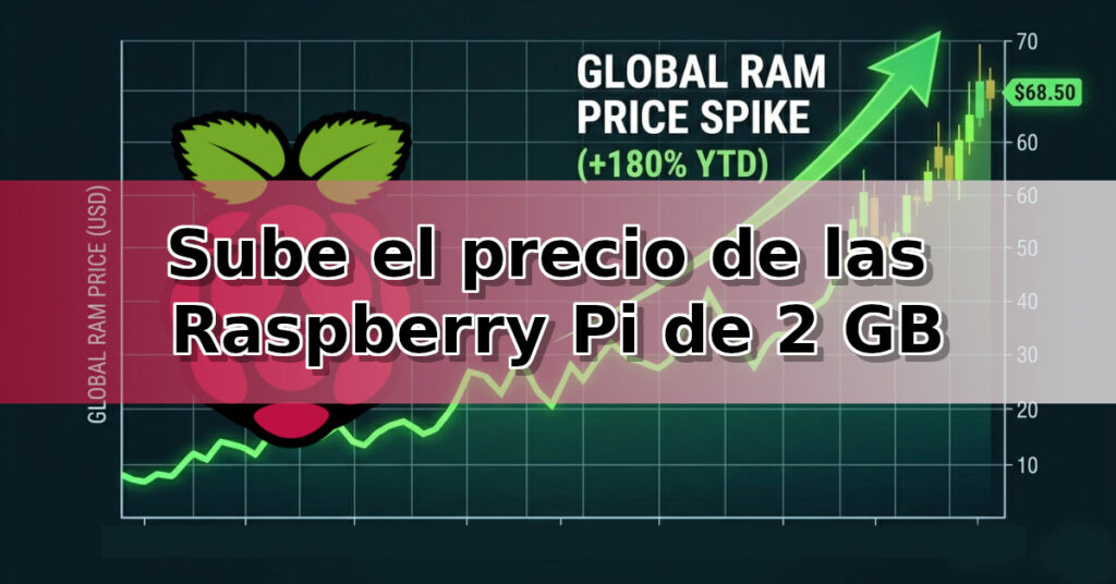 Sube el precio Raspberry Pi 2 GB