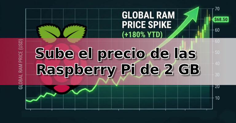 Sube el precio Raspberry Pi 2 GB