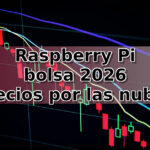 Raspberry Pi en bolsa: precios por las nubes raspberry pi bolsa 2026